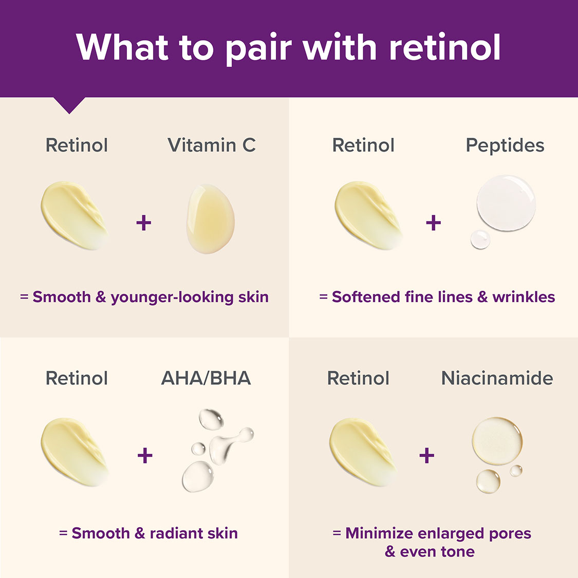 ¿Con qué se puede combinar el retinol?